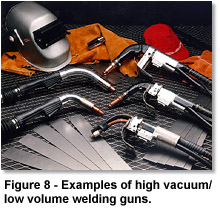 Arc Welding Safety: A Total Systems Approach to Controlling Welding Fumes